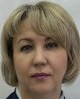 АНДРЕЕВА Светлана Васильевна, 0, 156, 0, 0, 0